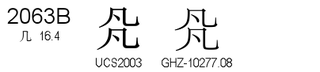 U+2063B